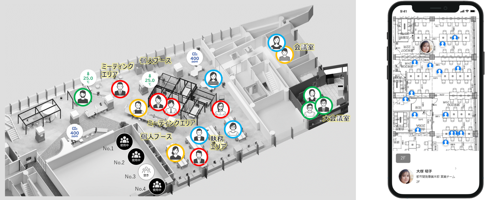 MYCITYとパナソニック、位置情報分析技術と空間制御技術を